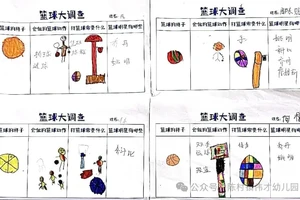 如何设计一套完整的篮球训练奖励体系:提升团队表现的创新策略